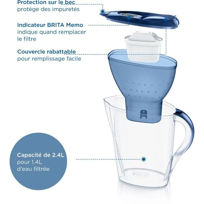 Brita 4006387124090 Filtro de Jarra Marella Bleue (2.4L) con 1 Cartucho Maxtra Pro All-in-1