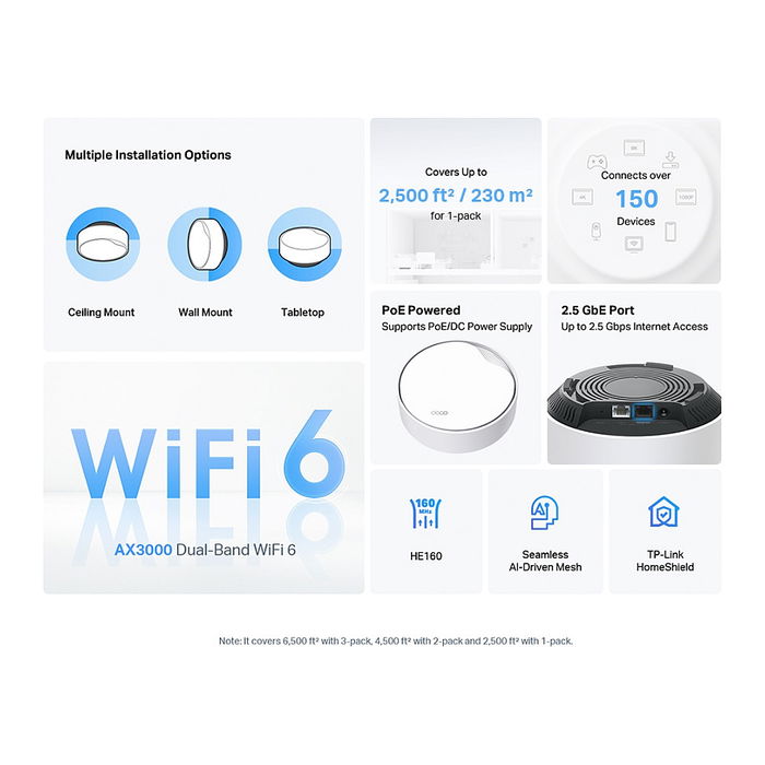 TP-Link DECO X50-PoE Sistema de Malla WiFi 6 (3-PACK) - Cobertura 600m², Doble Banda 2.4GHz/5GHz, Tecnología PoE
