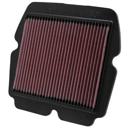 Filtro de aire K&N KNHA-1801