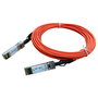HPE X2A0 10G SFP+ 10m AOC Cable