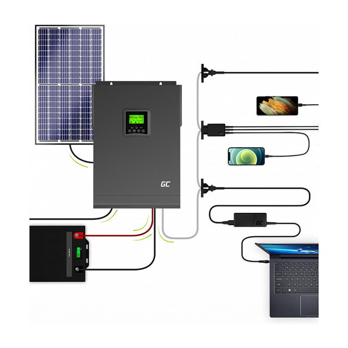 Green Cell Inversor Solar Off Grid INVSOL04 48VDC 3000VA/3000W Onda Senoidal Pura Green Cell Inversor Solar Off Grid INVSOL04 48VDC 3000VA/3000W Onda Senoidal Pura