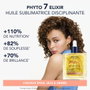Phyto 7 Elixir Aceite Nutrición Absoluta 100 ml
