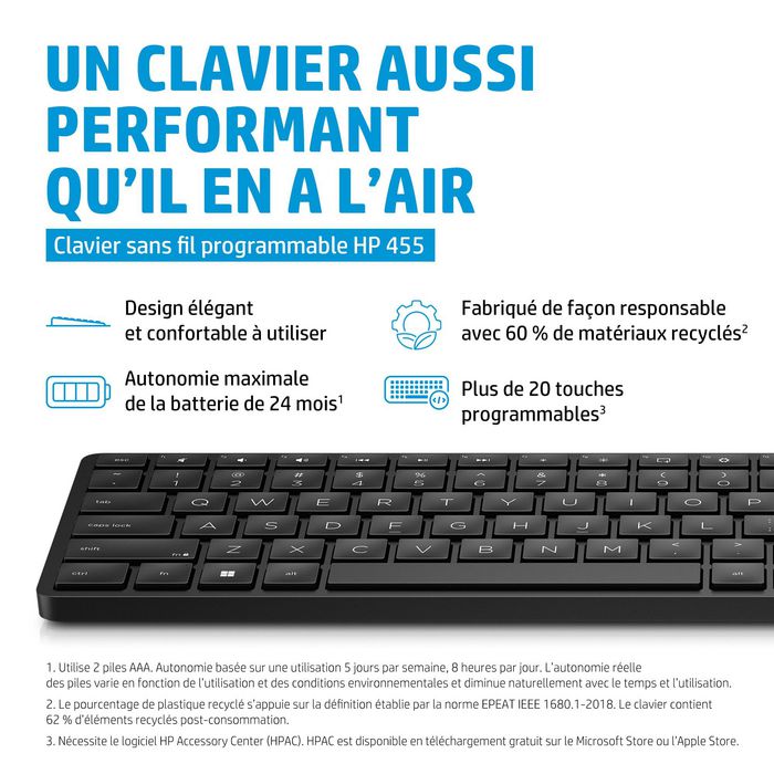 HP Teclado Inalámbrico Programable 455 para Países de la UE