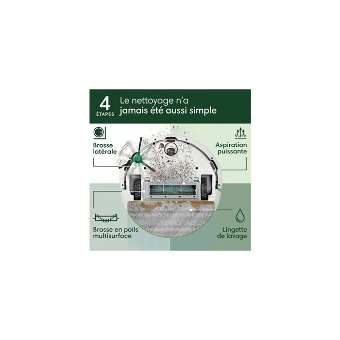 Irobot Robot aspirador Roomba 105 Combo Robot con Base de Vaciado Automático Blanco