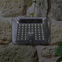 Je cherche une Idee Luz Solar 90 LED COB con Detector de Movimiento y Luminosidad
