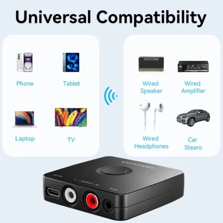 Vention Receptor de Audio Bluetooth 5.1 NAJB0 para Altavoces con Salidas RCA y Jack 3.5mm - Negro