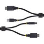 Startech Cable KVM HDMI y USB 3.0 5 Gbps de 1.8 m
