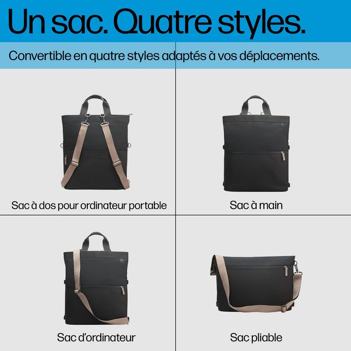 HP Mochila Convertible para Portátil de 14 Pulgadas