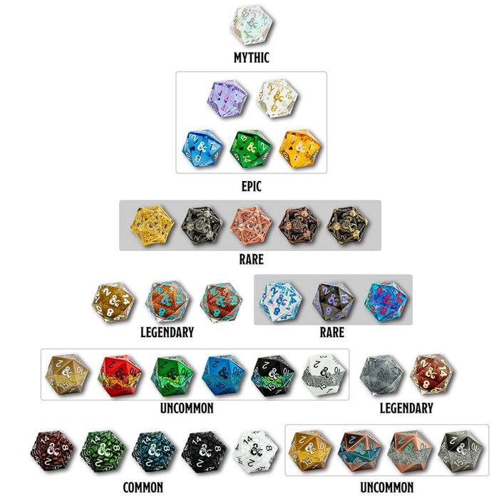 Dungeons & Dragons Blind Mystery Box Dados Fizban's Treasure d20 25 mm Dungeons & Dragons Blind Mystery Box Dados Fizban's Treasure d20 25 mm