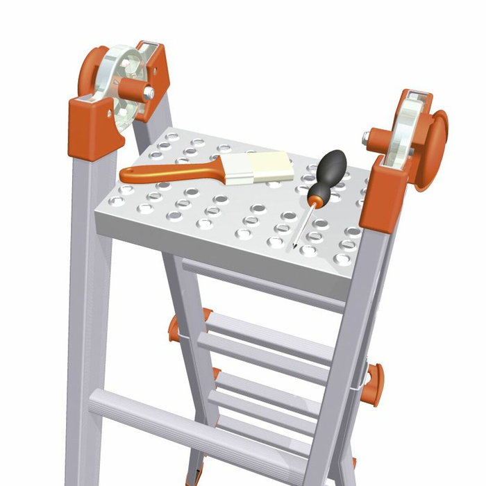 Plataforma GIERRE
