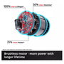 Einhell CP-EP 18/125 Li BL-Solo