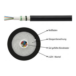 EFB Elektronik U-DQ(ZN)BH OM1 8G (1x8) Dca 1750N LSZH negro 7,0mm