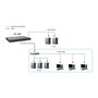 LevelOne GTL-2882 Switch Conmutador Gestionado Capa L3, 2 Puertos Gigabit + 22 SFP + 2 SFP+, Rack 19", 128 Gb/s, QoS, VLAN, 10G