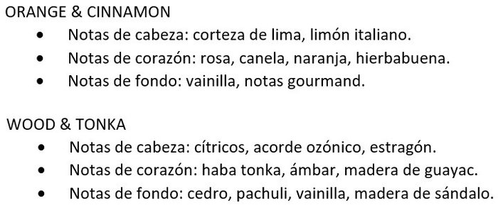 DKD Home Decor Spray Hogar Wood & Tonka, Cinnamon & Orange, Transparente, PVC, 100 ml, 3 x 15 x 3 cm (6 Unidades)