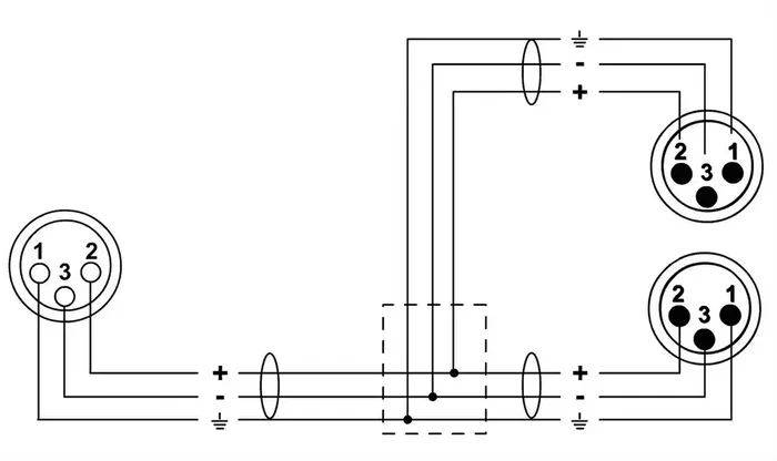 Cordial Cable Y Xlr Hembra/2 Xlr Macho 30 Cm