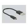 DeLOCK 63477 Audio Konverter Digital > Analog HD