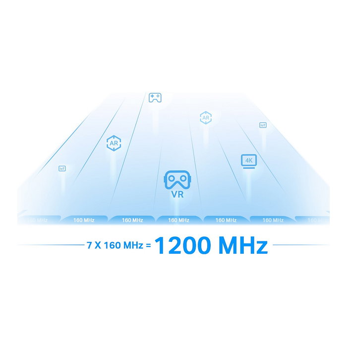 TP-Link RE815XE Satélite Malla WiFi 6 Tri-Banda (2.4/5/6 GHz) hasta 2402 Mbps, Extensor Mesh, Antenas Externas, Blanco TP-Link RE815XE Satélite Malla WiFi 6 Tri-Banda (2.4/5/6 GHz) hasta 2402 Mbps, Extensor Mesh, Antenas Externas, Blanco