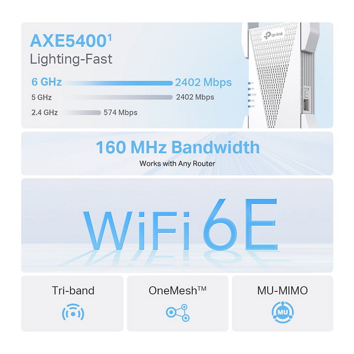 TP-Link RE815XE Satélite Malla WiFi 6 Tri-Banda (2.4/5/6 GHz) hasta 2402 Mbps, Extensor Mesh, Antenas Externas, Blanco TP-Link RE815XE Satélite Malla WiFi 6 Tri-Banda (2.4/5/6 GHz) hasta 2402 Mbps, Extensor Mesh, Antenas Externas, Blanco