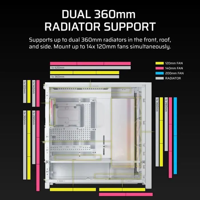 Corsair FRAME 5000D RS Blanco