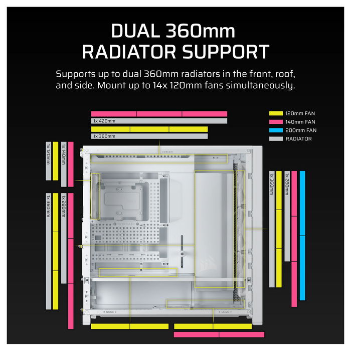 Corsair 5000D RS Caja Gaming Midi Tower ATX Blanca