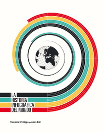 La historia infográfica del mundo, James Ball - Desperta Ferro