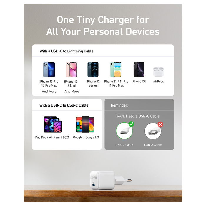 Anker 512 Nano Charger Pro 20W, Cargador Rápido USB-C, Blanco