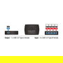 DeLOCK 87724 - Switch Compartidor USB 3.2 Gen 1 (3.0) de 4 Puertos a 1, 5 Gbps, Negro