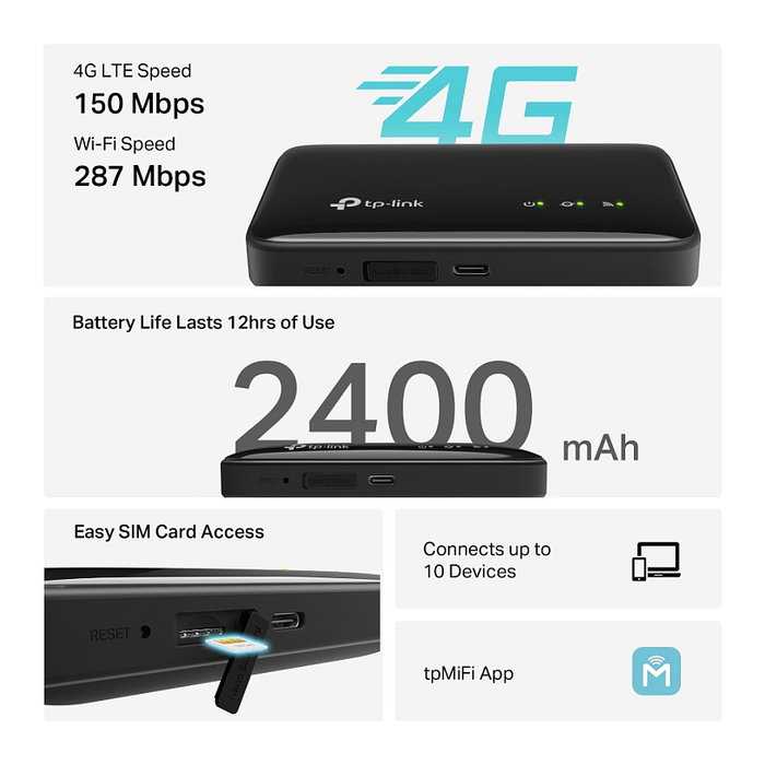 TP-Link M7005 Router de Viaje Inalámbrico 4G LTE Wi-Fi 6 Negro TP-Link M7005 Router de Viaje Inalámbrico 4G LTE Wi-Fi 6 Negro