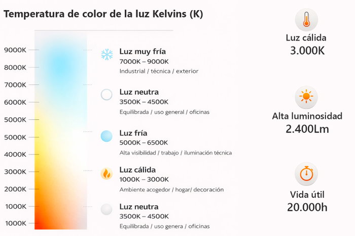 DKD Home Decor Lámpara de Techo LED Aluminio 53x53 Blanco