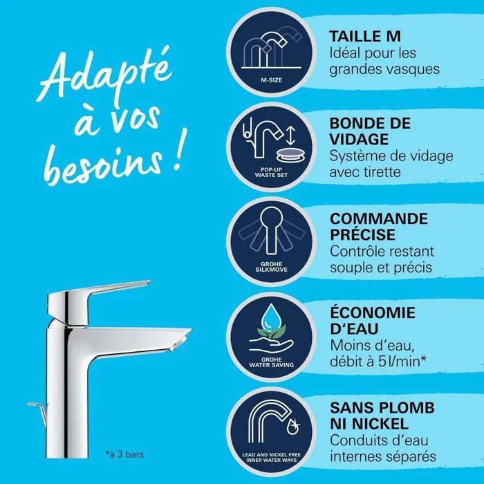 Grohe GRO4005176624094 Mezclador Monocomando Lavabo Tamaño M