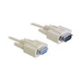 DeLOCK Cable de extensión serie RS-232 Sub-D9 macho a hembra 2 m