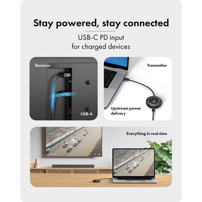 Icy IB-WL101 Transmisor inalámbrico USB-C a HDMI con Power Delivery de 100 W