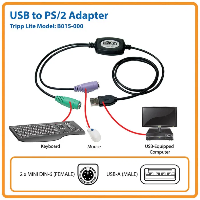 Tripp Lite Adaptador y Cable USB a PS/2 B015-000 - Convierte Teclado/Mouse PS/2 a USB y Conecta PC a KVM, Plug and Play, Negro