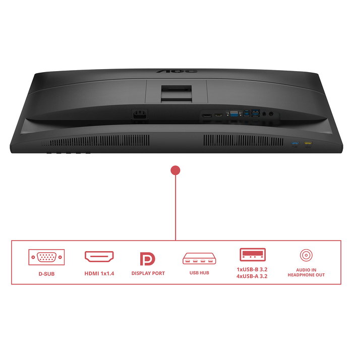 AOC Monitor 27E4U 27 Pulgadas Full HD IPS 4ms VGA HDMI DP USB Negro