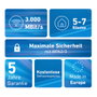 AVM FRITZ!Mesh Set 1600 3-Pack WiFi 6 Mesh System