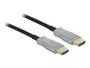 DeLOCK Cable óptico activo HDMI 4K 60 Hz 50 m