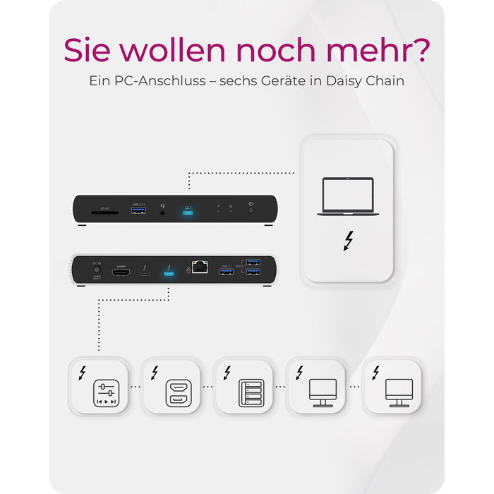 ICY BOX IB-DK8801-TB4 Docking Station Thunderbolt 4 - 4x USB-A, 3x USB-C, HDMI, Ethernet 2.5G, 96W PD, Lector SD, Para 8K, Aluminio Negro ICY BOX IB-DK8801-TB4 Docking Station Thunderbolt 4 - 4x USB-A, 3x USB-C, HDMI, Ethernet 2.5G, 96W PD, Lector SD, Para 8K, Aluminio Negro