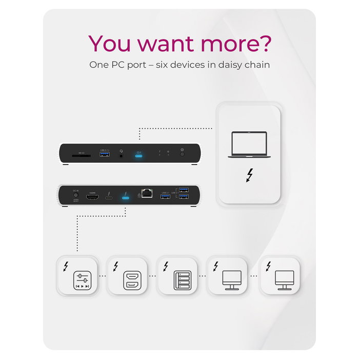 ICY BOX IB-DK8801-TB4 Dockingstation Thunderbolt 4