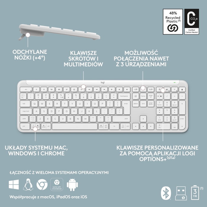 Teclado inalámbrico Logitech K950 Slim Blanco Diseño Polaco