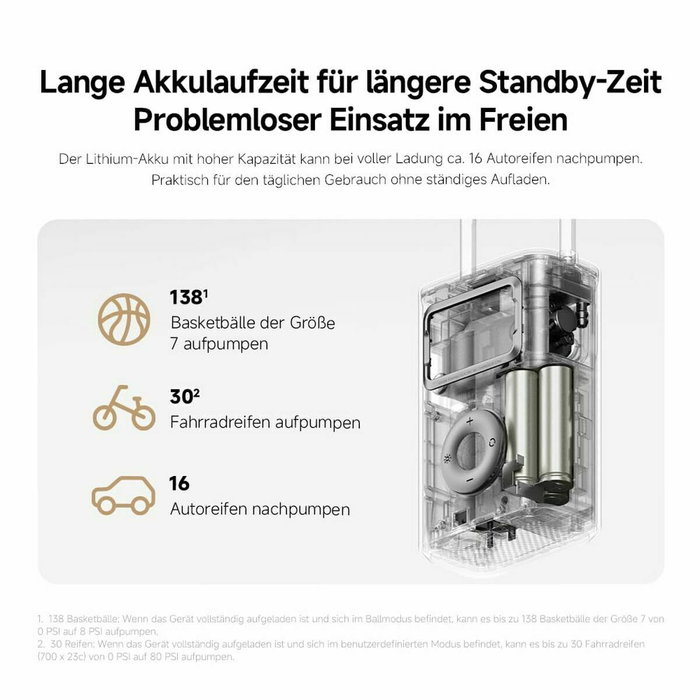 Xiaomi Portable Electric Air Compressor 2 Pro Negro
