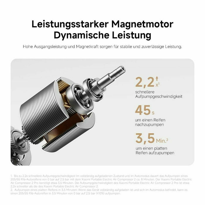 Xiaomi Portable Electric Air Compressor 2 Pro Negro