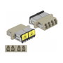 DeLOCK Acoplador de Fibra Óptica LC Quad Hembra a LC Quad Hembra Multimodo Beige