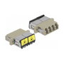 DeLOCK Acoplador de Fibra Óptica LC Quad Hembra a LC Quad Hembra Multimodo Beige