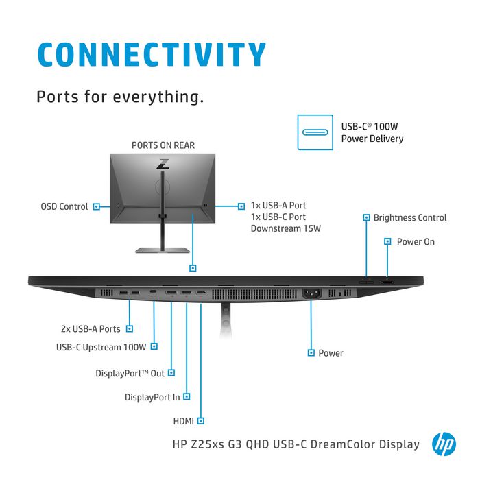 HP Z25xs G3 Monitor QHD 25" USB-C DreamColor Pantone Validado con 99% sRGB y Ajuste Ergonómico