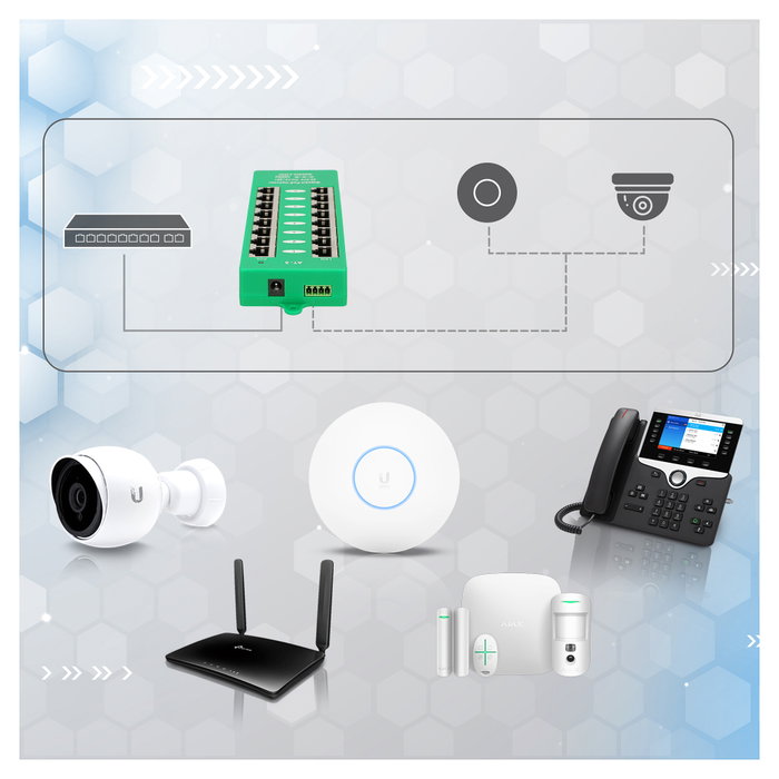 Extralink Inyector PoE Activo de 8 Puertos Gigabit 802.3at/af Modo A