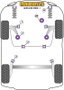 Powerflex Soporte de Escape de Poliuretano EXH023