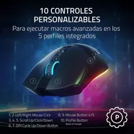 Razer Cobra Pro RZ01-04660100-R3G1 Gaming Mouse Inalámbrico Negro