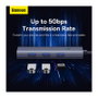 Baseus UltraJoy Series HUB USB-C - Concentrador 4 Puertos USB 3.2 Gen 1, Tipo-C y Tipo-A, 5 Gbps, Plug and Play, Gris