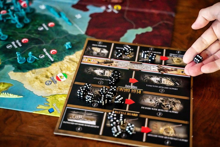 Avalon Hill juego de mesa Axis & Allies: 1914 *Edición Inglés*