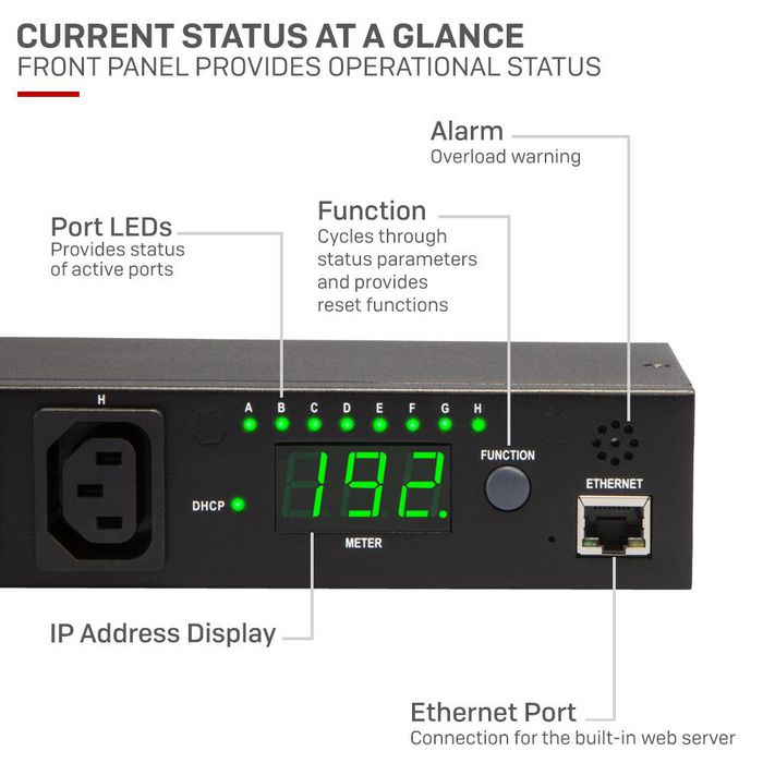 Lindy IPower Classic 8 Regleta conmutador de alimentación 19 pulgadas RJ-45 10MBit/s